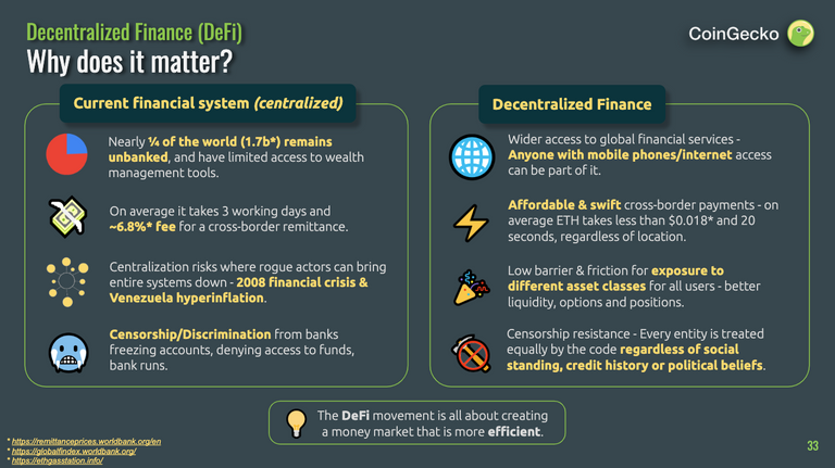 Q3 De-fi Why it matter.png