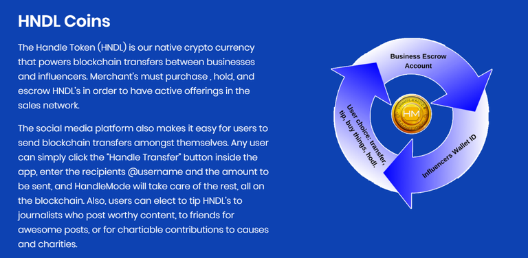 FireShot Capture 291 - HandleMode – A decentralized and forever ad free so_ - https___handlemode.io_.png