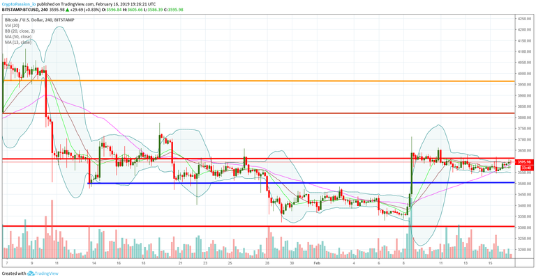 BTCUSD.jpg