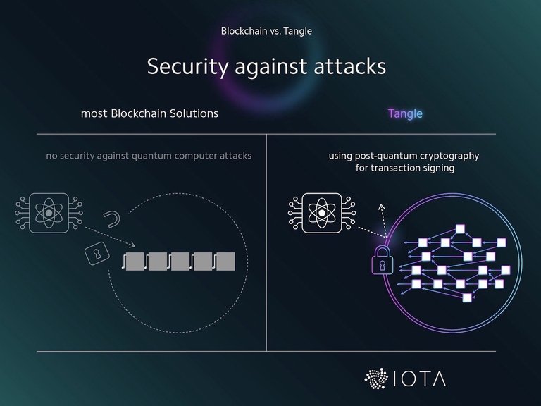 cau-truc-du-lieu-phan-tan-blockchain-vs-dag-cover-w1600-h1200-1541481473.jpeg