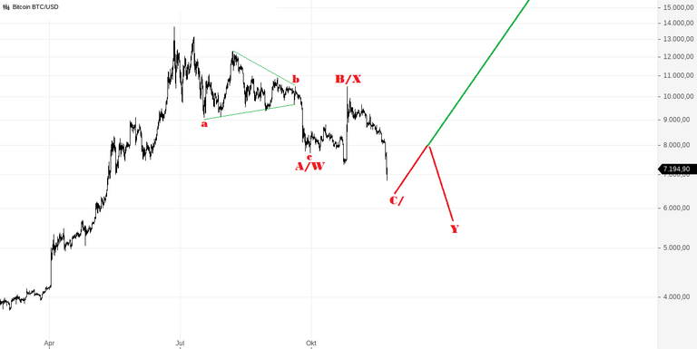 Bitcoin BTC_USD(1).png