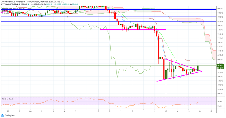 BTCUSD.jpg