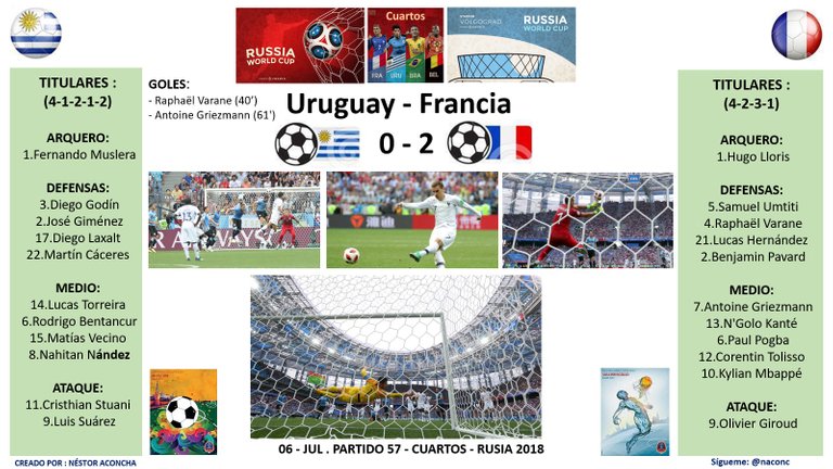 Partido57_Uruguay0_Francia2.jpg