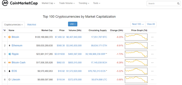 coinmarketcap.PNG