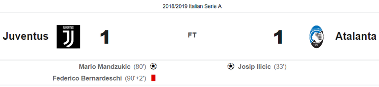 Juventus vs. Atalanta - Football Match Report - May 20, 2019 - ESPN - Google Chrome 5_20_2019 11_55_46 PM (2).png