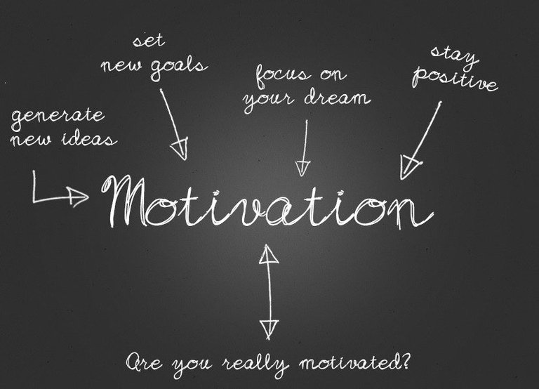 Motivation15its65.jpg