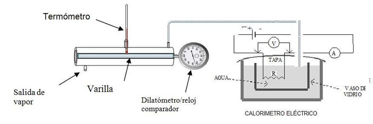 FIGURA 2 EQUIPO.jpg