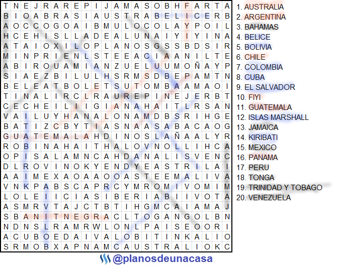 Países de América y Oceanía I.png