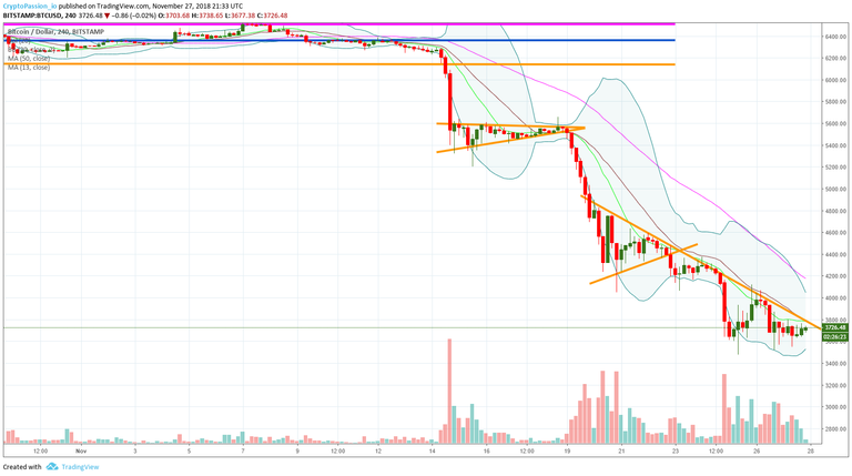 BTCUSD.jpg