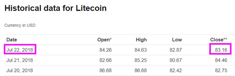 LTC-Closed-22.png