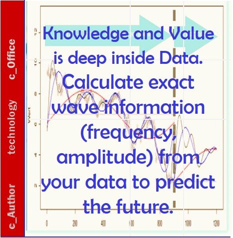 20190819_Data_FrequencyAnalysis.jpg