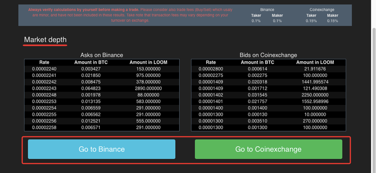 How to Buy Low and Sell High with ArbiTool!