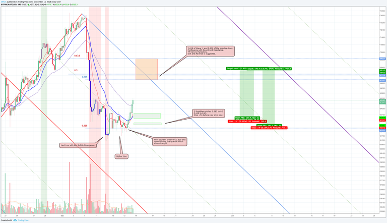 BTCUSD.png