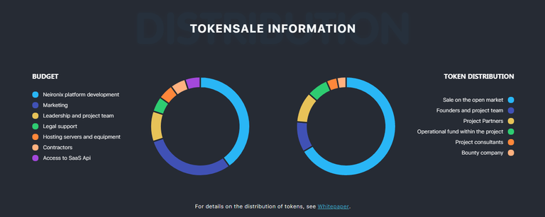 neironix token.png