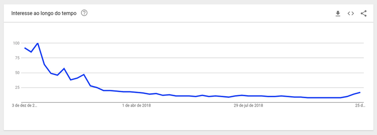 bitcoin-trends-1.png