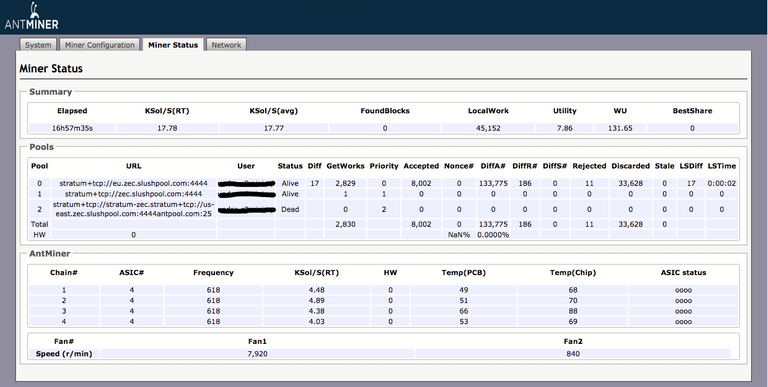 forefudd-MinerOverview4hashboards.PNG