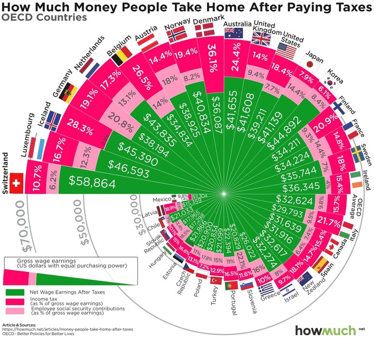 money-take-home-after-taxes-6008.jpg