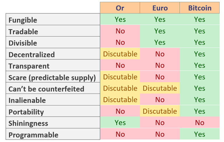 tableau 4.png