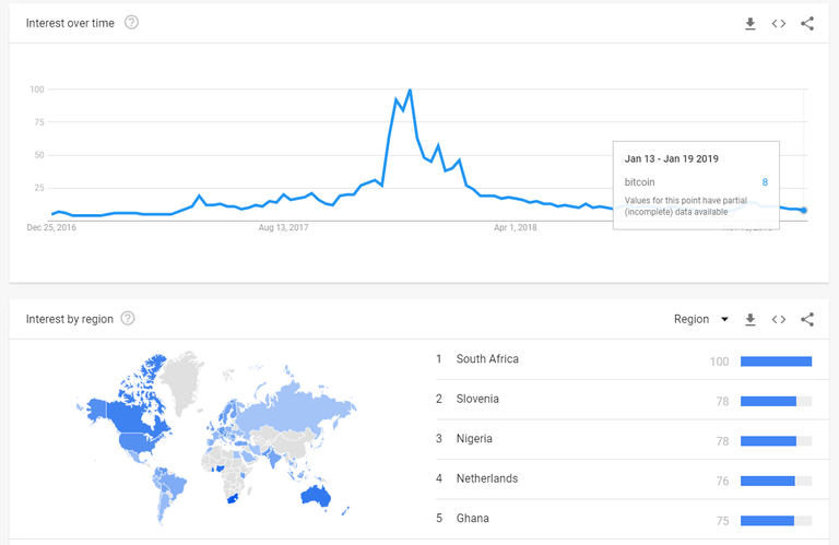 GoogleTrends.PNG