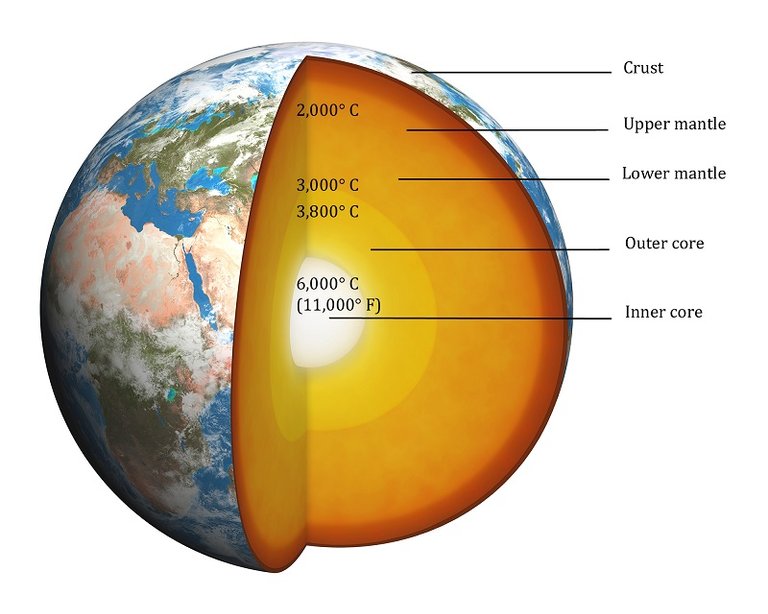 earth-temps.jpg