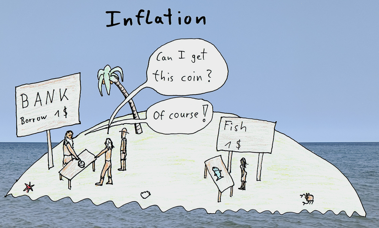 Inflation_01.png