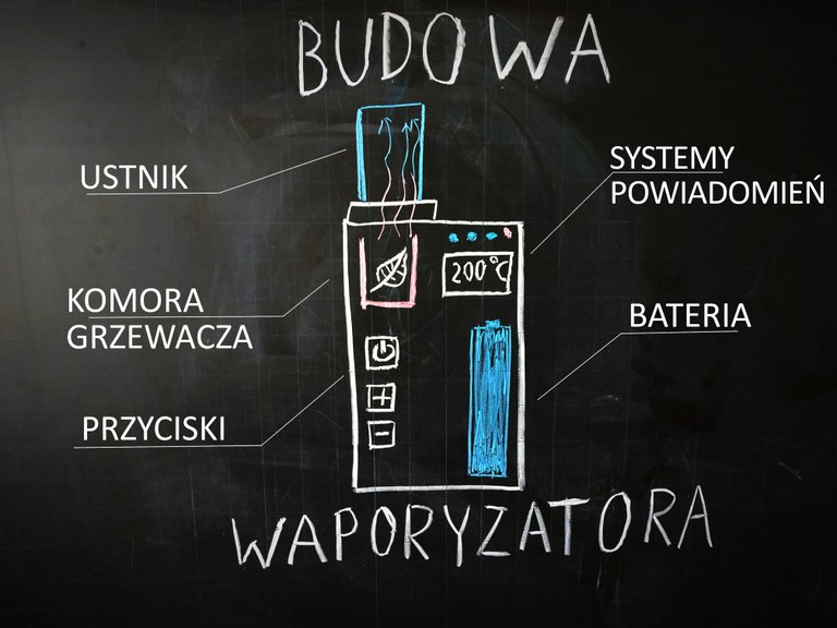 budowa waporyzatora.jpg