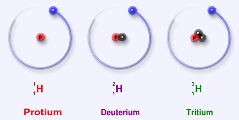 Protium_deuterium_tritium.jpg