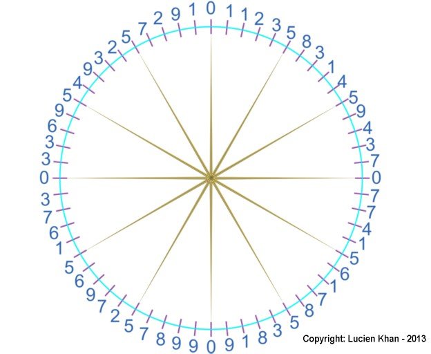 fibonacci-60-digit-repeating-pattern-copyright-lucien-khan (2).jpg