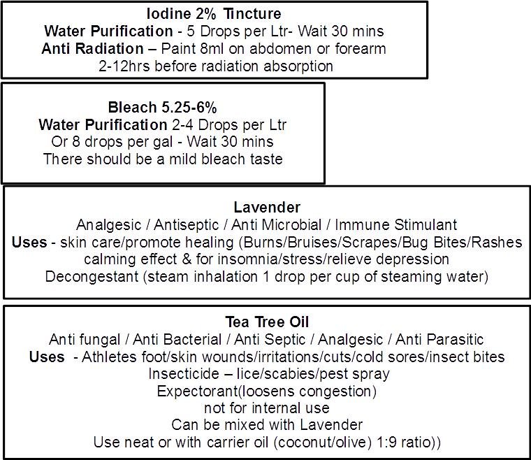 PREPPER  ESSENTIAL OIL LABELS 2-PVUK.jpg