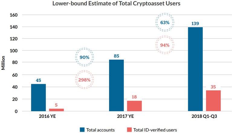 crypto2018.jpg