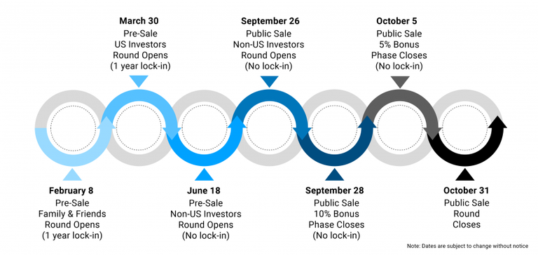 ae12e3a92f422b73d8cebac964e33ddb_ICOschedule_final-880-c-90.png