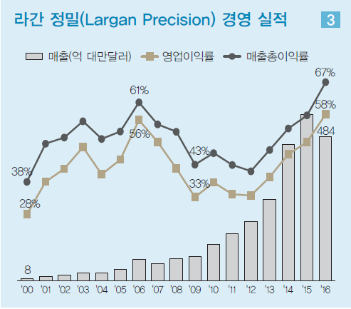 제목 없음3.png