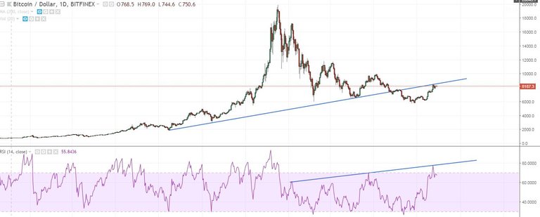 bitcoin grinding.JPG