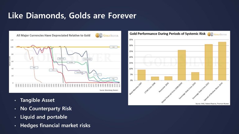 LondonCoin presentation_2018 May v2_페이지_09.jpg