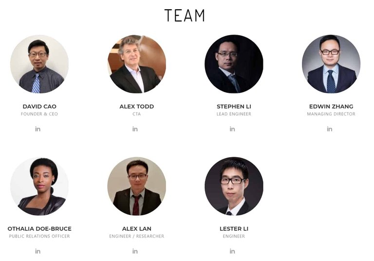 One-Ledger-Team.jpg