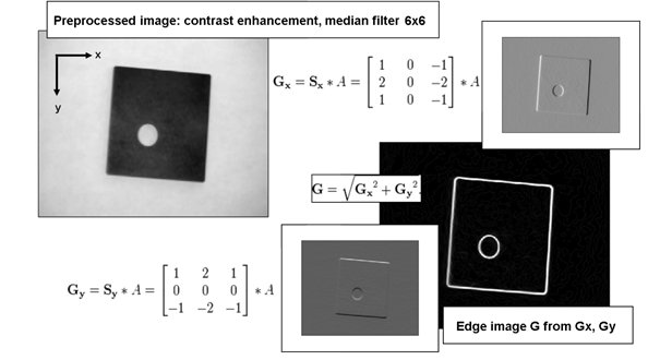 edge-detection-sobel-filter.jpg