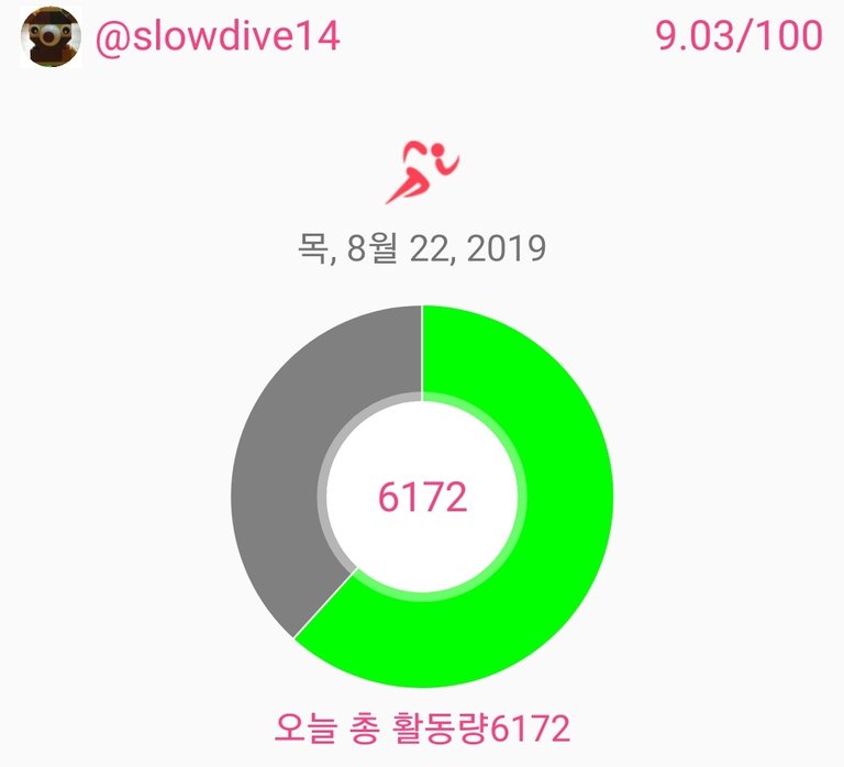 Screenshot_20190822-225459_Actifit Fitness Tracker.jpg