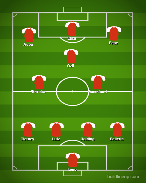 lineup.png