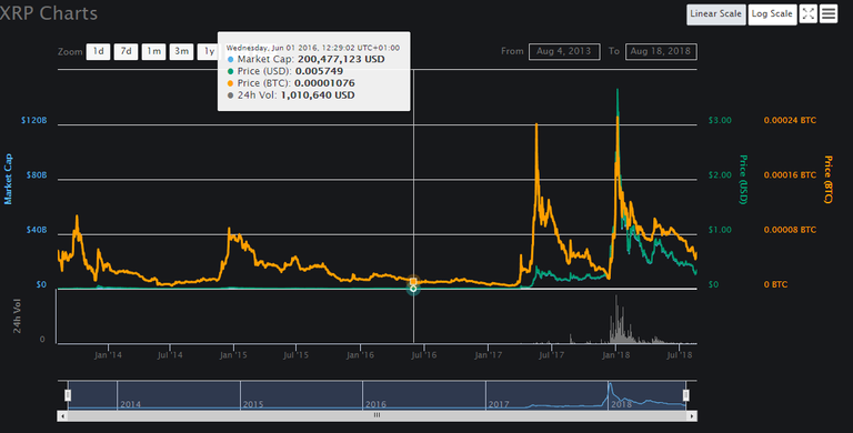 xrp.PNG