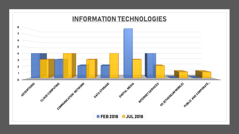 informationtech.png