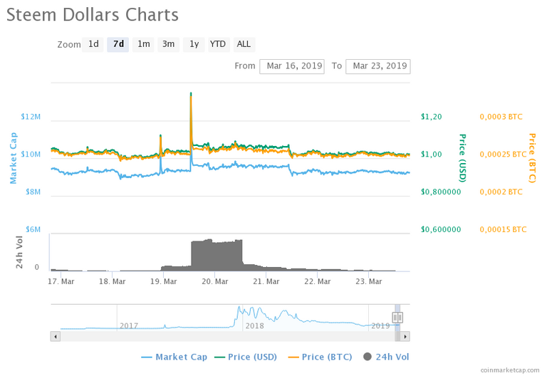 chart(1).png