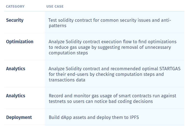 blockchainops_actions1.png