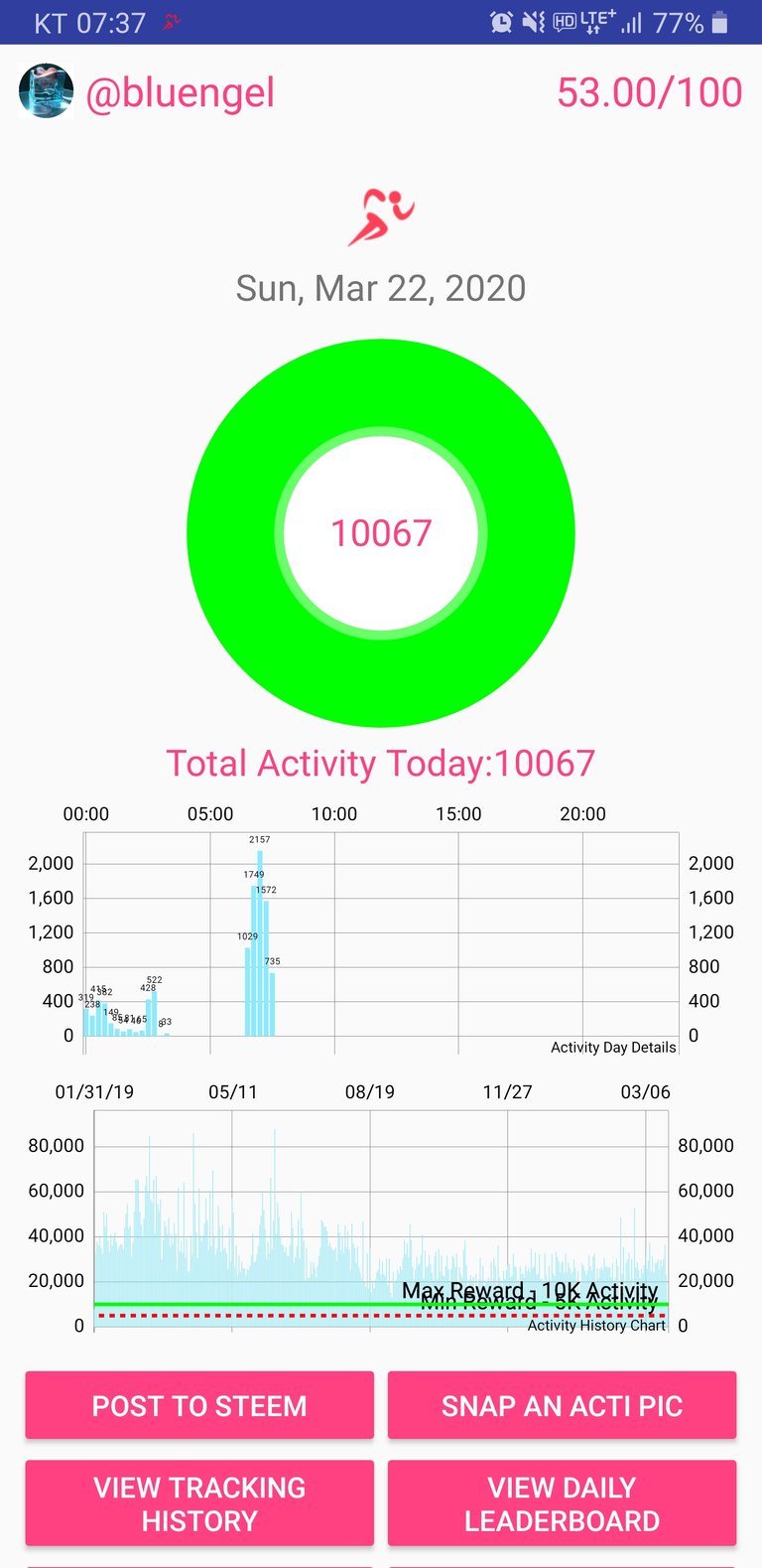 Screenshot_20200322-073712_Actifit Fitness Tracker.jpg