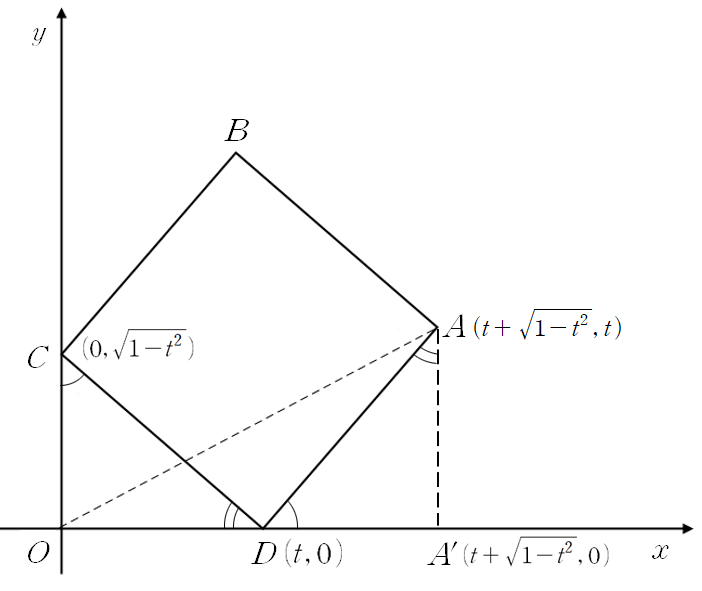 코페르니쿠스 문제2.png