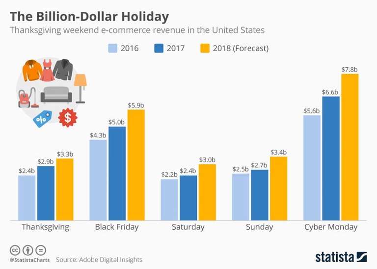 cyber-monday-sales.jpg