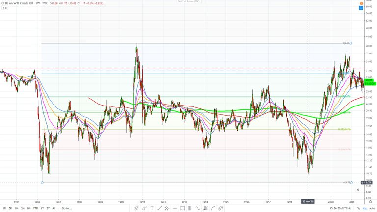 WTIC oil the pinball setup slingshot 01.jpg