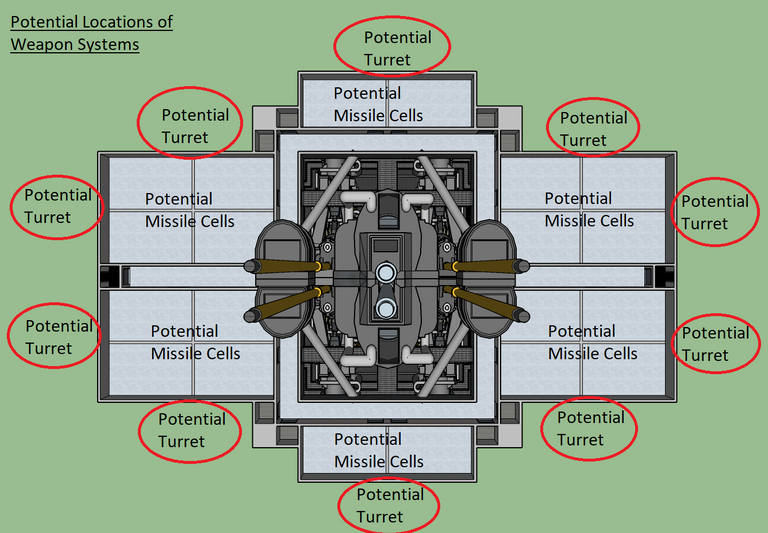 Top view Labelled.png