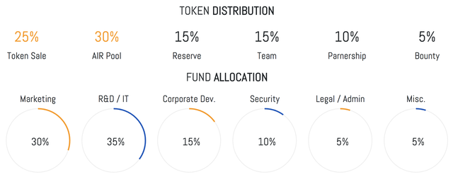 airwallet 5.png