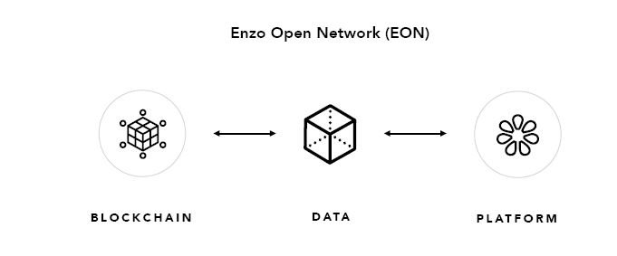 openn network.JPG