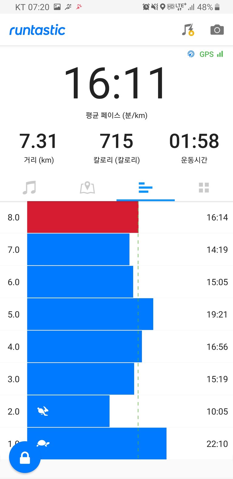 Screenshot_20190807-072035_Runtastic.jpg